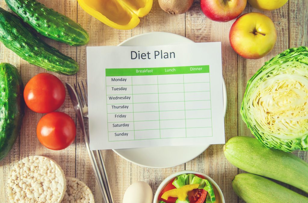 Weekly diet plan. The concept of proper nutrition. Selective focus.